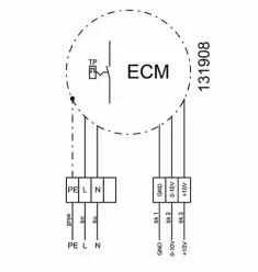 EC LÜFTER Q-Max EC 315/2850m3